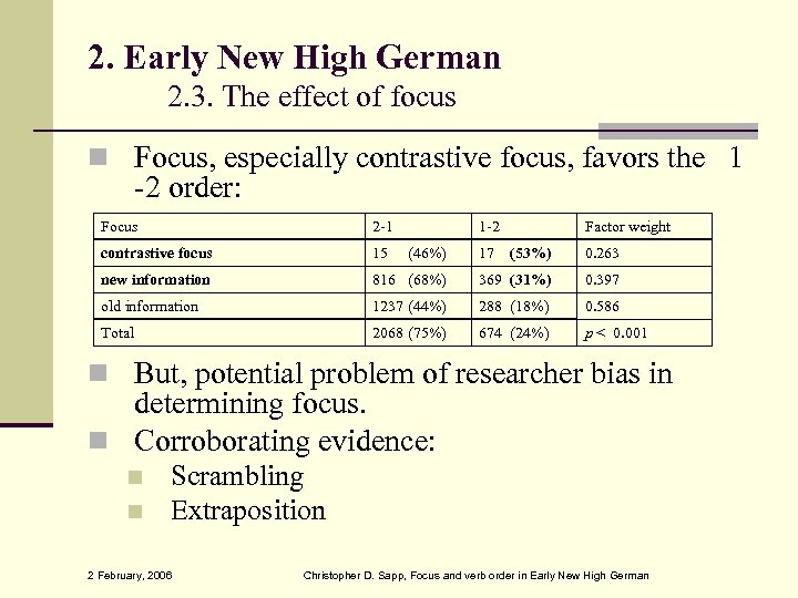 2. Early New High German 2. 3. The effect of focus Focus, especially contrastive