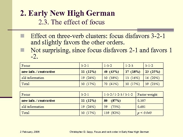 2. Early New High German 2. 3. The effect of focus Effect on three-verb