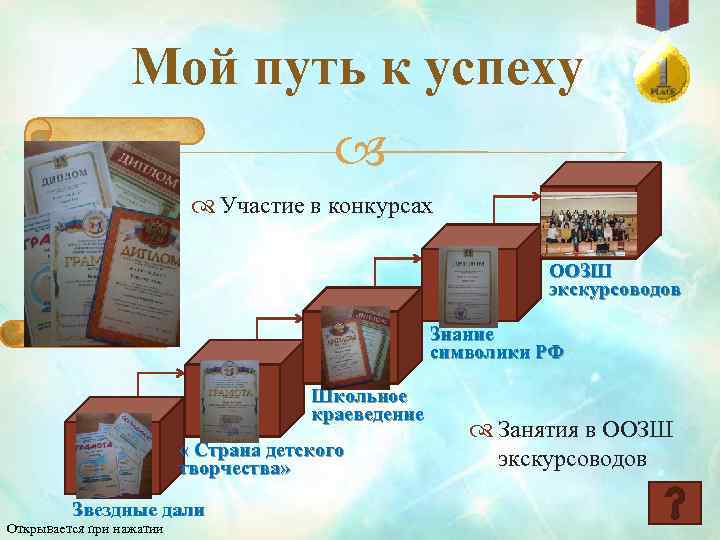 Мой путь к успеху Участие в конкурсах ООЗШ экскурсоводов Знание символики РФ Школьное краеведение