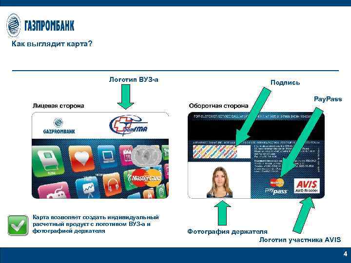 Как выглядит карта? Логотип ВУЗ-а Подпись Pay. Pass Карта позволяет создать индивидуальный расчетный продукт