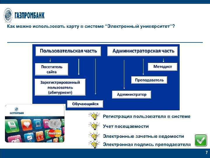 Как можно использовать карту в системе “Электронный университет”? Регистрация пользователя в системе Учет посещаемости