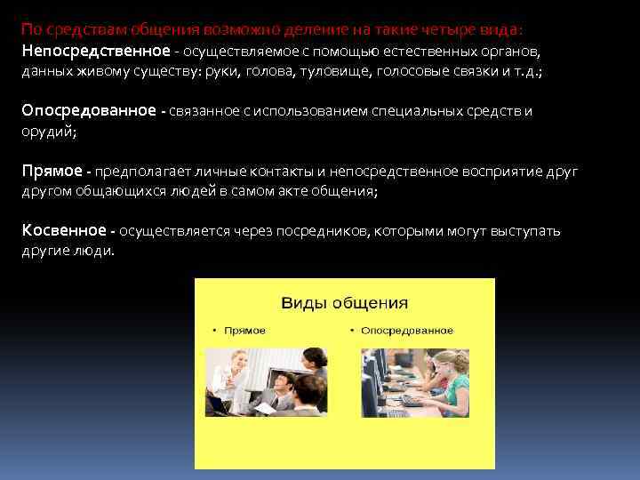 По средствам общения возможно деление на такие четыре вида: Непосредственное - осуществляемое с помощью