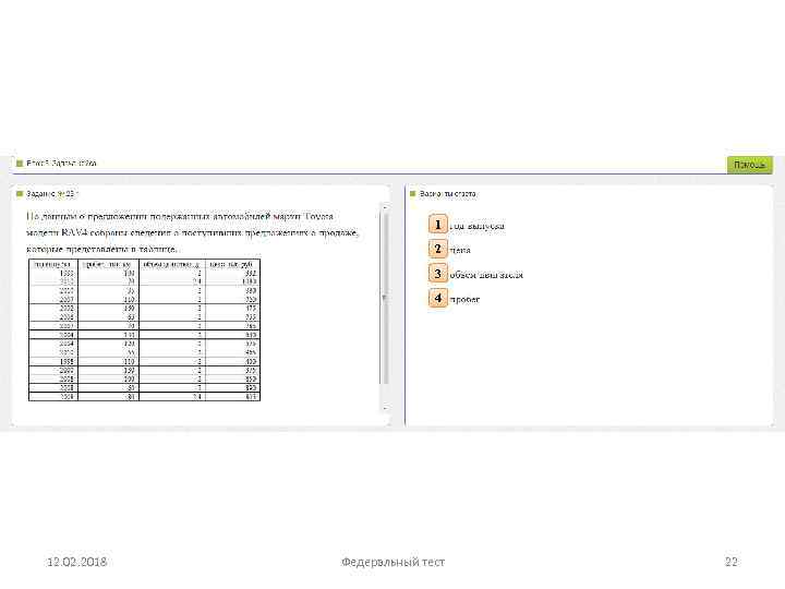 1 2 3 4 12. 02. 2018 Федеральный тест 22 