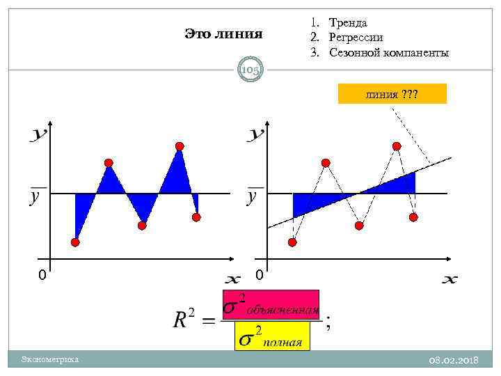Это линия 1. Тренда 2. Регрессии 3. Сезонной компаненты 105 линия ? ? ?