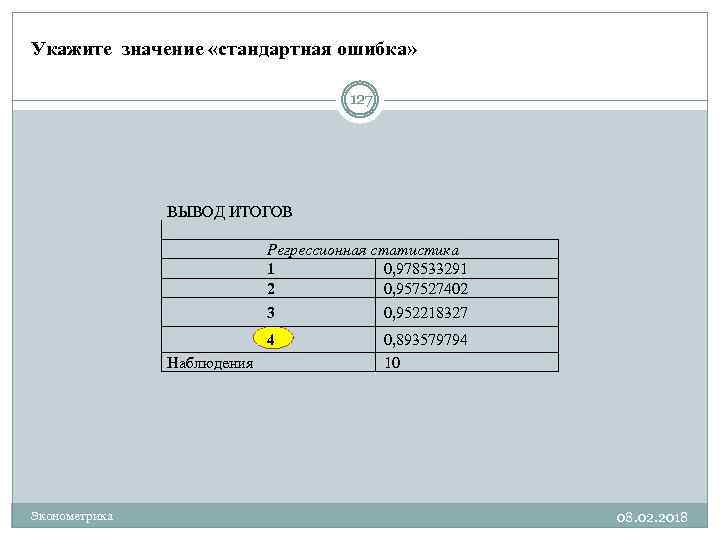 Укажите значение «стандартная ошибка» 127 ВЫВОД ИТОГОВ Регрессионная статистика 1 0, 978533291 2 0,