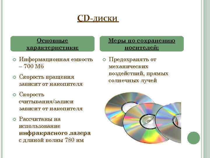 CD-ДИСКИ Основные характеристики: Информационная емкость – 700 Мб Скорость вращения зависит от накопителя Скорость