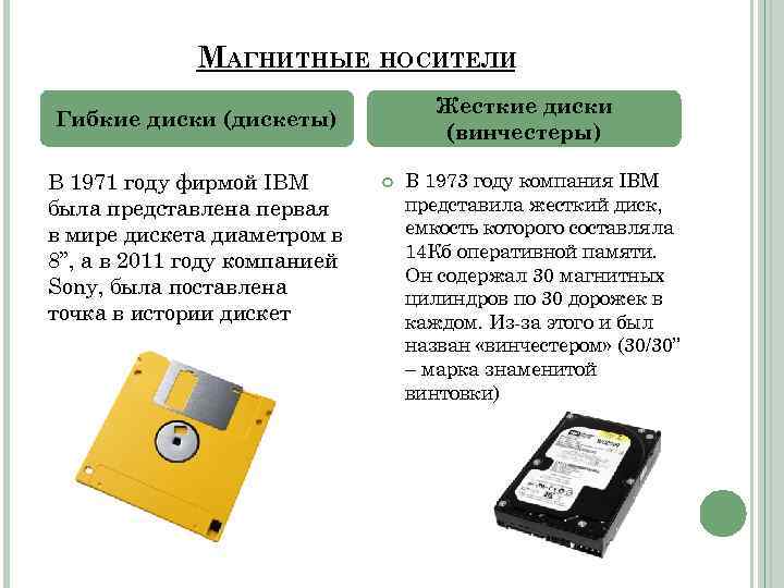 Магнитный информации. Внешняя память компьютера гибкий магнитный диск и Винчестер. Внешняя память (дискеты, жесткие диски, Flash-память) презентация. Жесткие и гибкие магнитные диски. Магнитные носители.