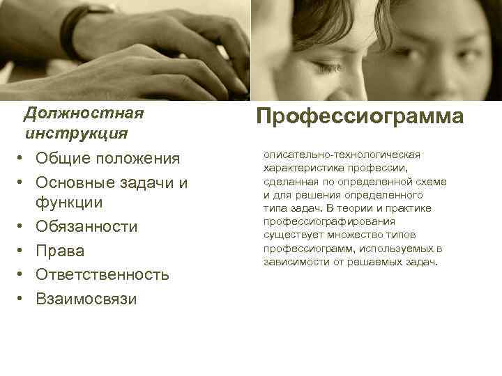 Должностная инструкция • Общие положения • Основные задачи и функции • Обязанности • Права