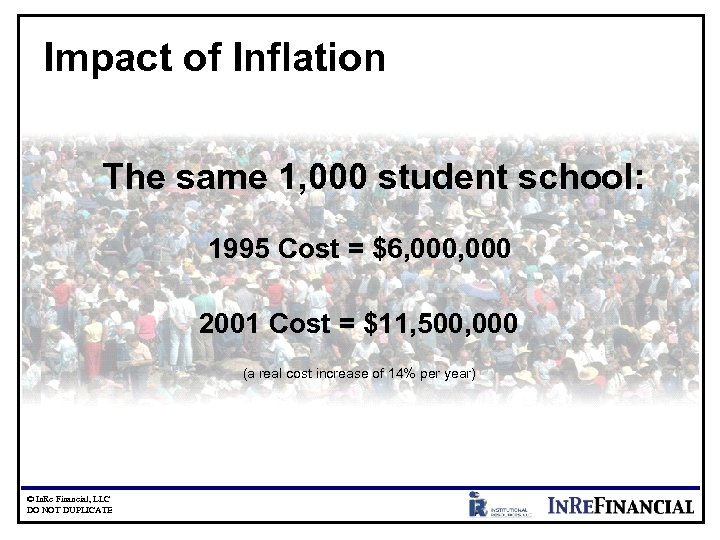 Impact of Inflation The same 1, 000 student school: 1995 Cost = $6, 000