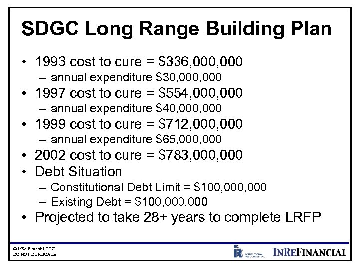 SDGC Long Range Building Plan • 1993 cost to cure = $336, 000 –