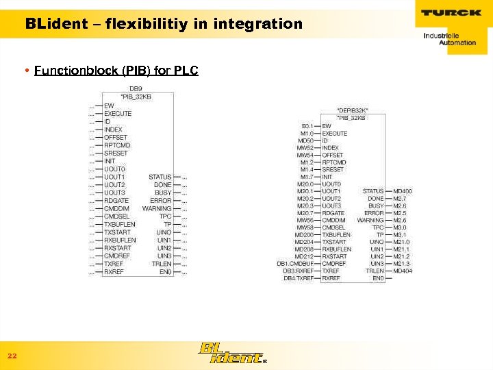BLident – flexibilitiy in integration • Functionblock (PIB) for PLC 22 