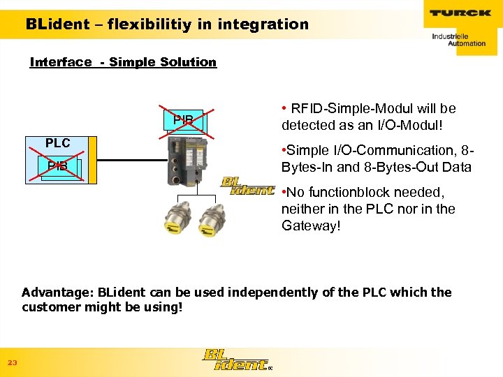 BLident – flexibilitiy in integration Interface - Simple Solution PIB PLC PIB • RFID-Simple-Modul