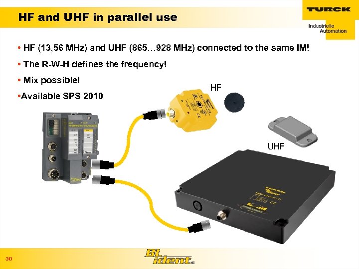 HF and UHF in parallel use • HF (13, 56 MHz) and UHF (865…