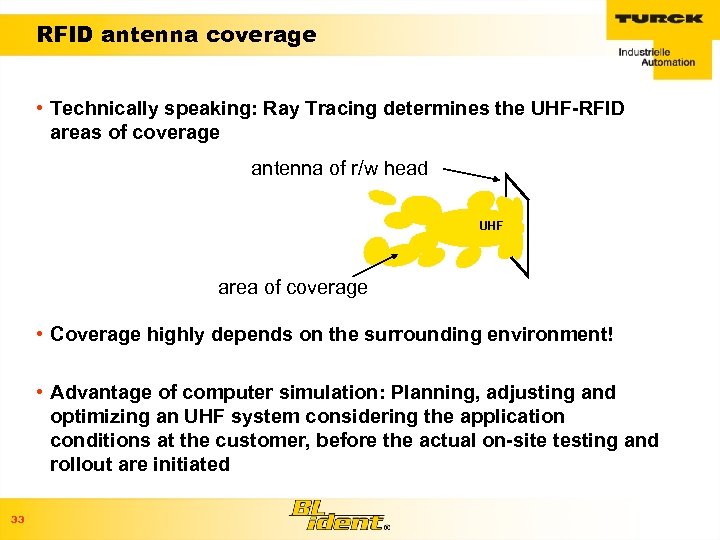 RFID antenna coverage • Technically speaking: Ray Tracing determines the UHF-RFID areas of coverage