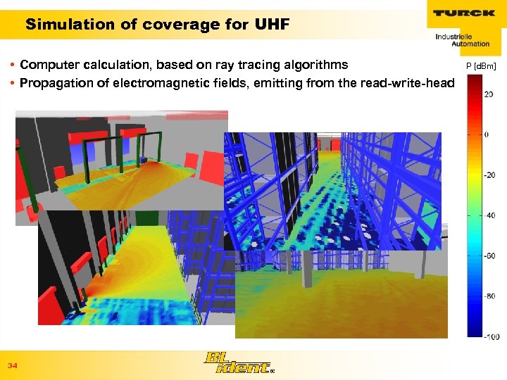 Simulation of coverage for UHF • Computer calculation, based on ray tracing algorithms •