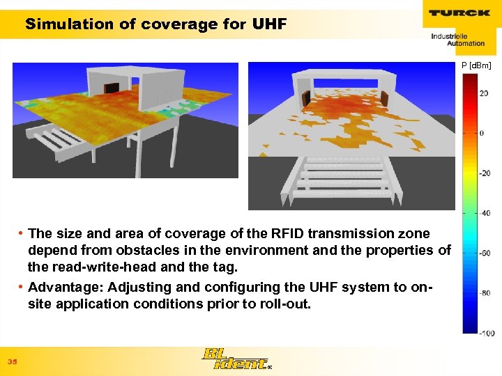 Simulation of coverage for UHF P [d. Bm] • The size and area of
