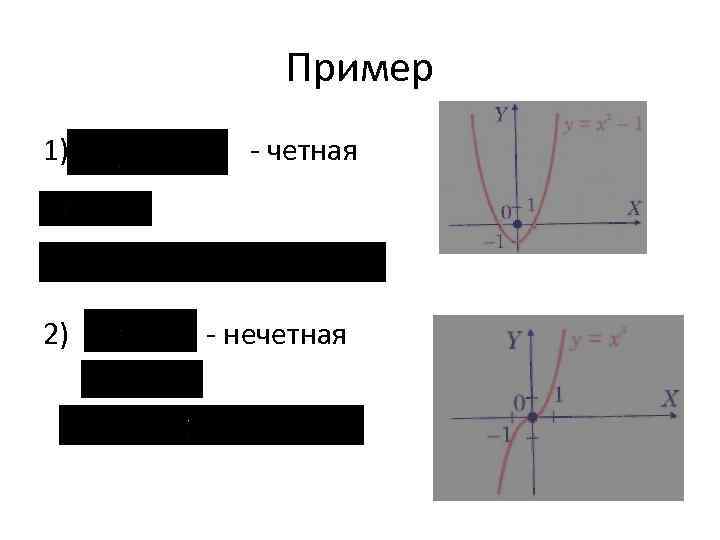 Пример 1) 2) - четная - нечетная 