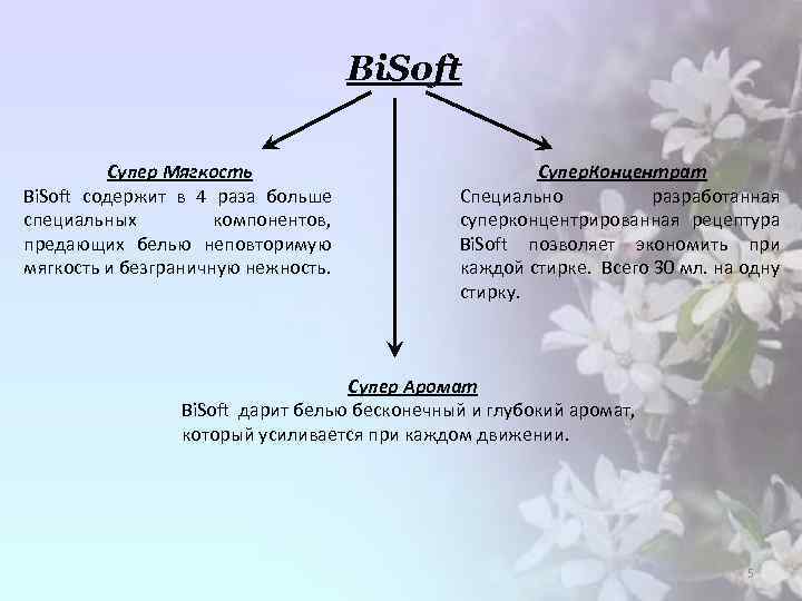 Bi. Soft Супер Мягкость Bi. Soft содержит в 4 раза больше специальных компонентов, предающих