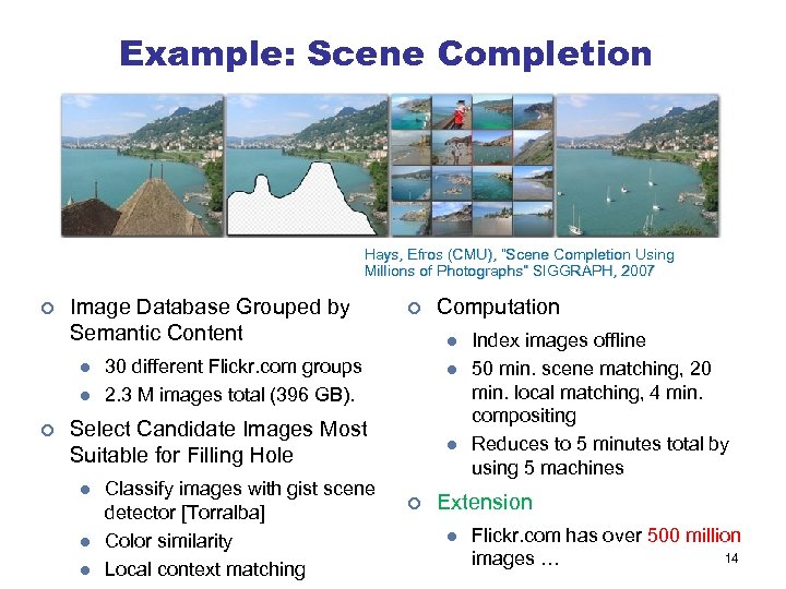 Example: Scene Completion Hays, Efros (CMU), “Scene Completion Using Millions of Photographs” SIGGRAPH, 2007