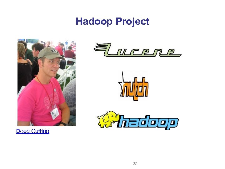 Hadoop Project Doug Cutting 37 