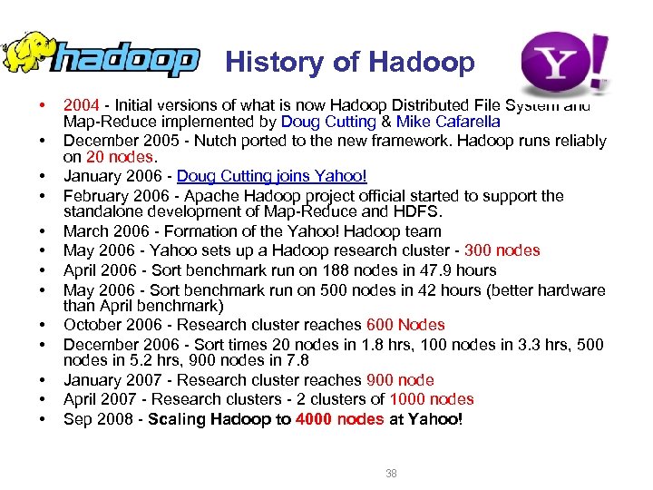 History of Hadoop • • • • 2004 - Initial versions of what is