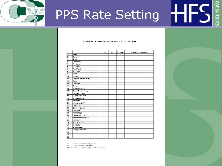 PPS Rate Setting 