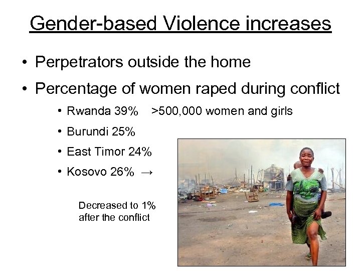 Gender-based Violence increases • Perpetrators outside the home • Percentage of women raped during