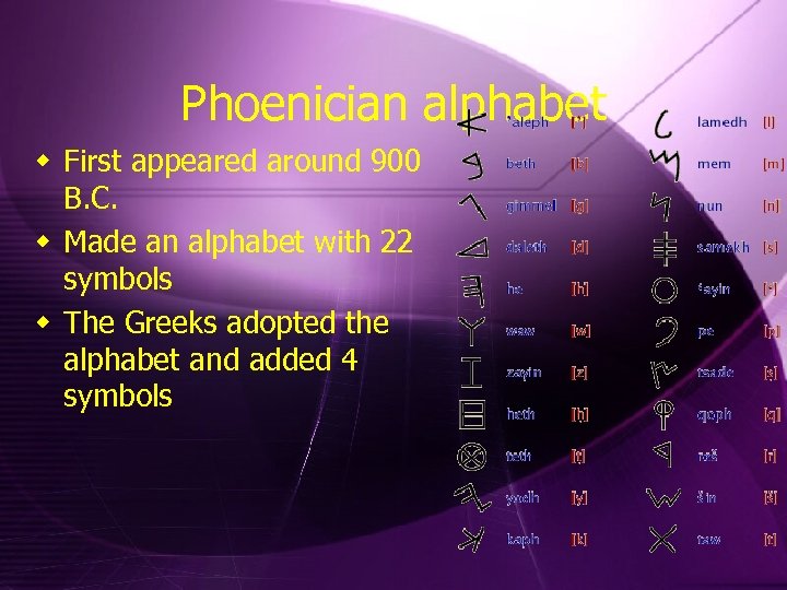 Phoenician alphabet w First appeared around 900 B. C. w Made an alphabet with