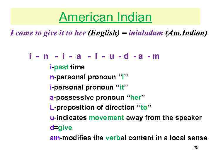 American Indian I came to give it to her (English) = inialudam (Am. Indian)