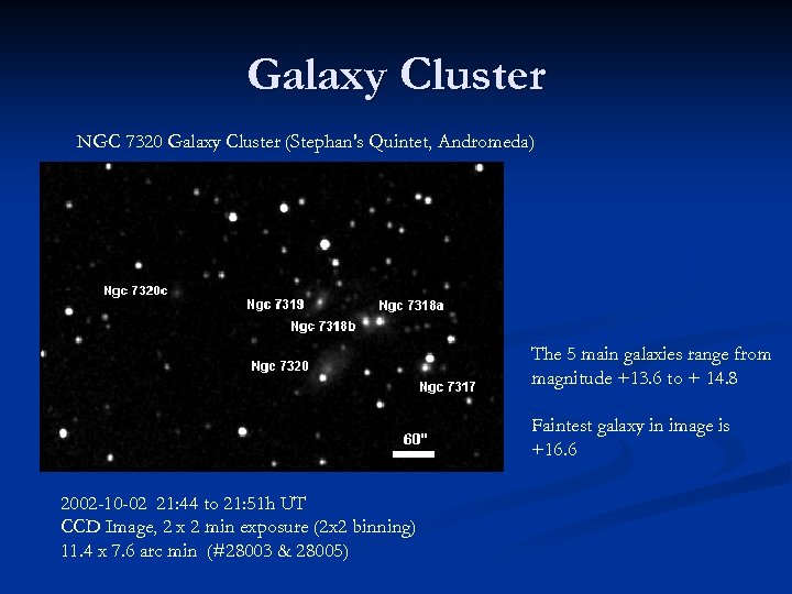 Galaxy Cluster NGC 7320 Galaxy Cluster (Stephan's Quintet, Andromeda) The 5 main galaxies range