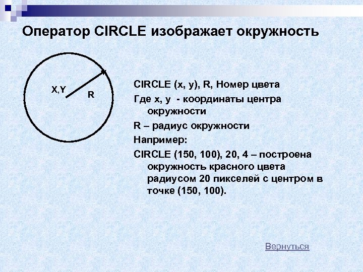 Оператор CIRCLE изображает окружность X, Y R CIRCLE (x, y), R, Номер цвета Где