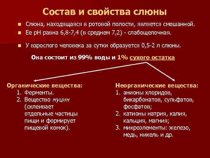 Состав и свойства слюны Слюна, находящаяся в ротовой полости, является смешанной. n Ее р.