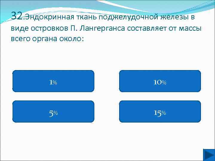 32. Эндокринная ткань поджелудочной железы в виде островков П. Лангерганса составляет от массы всего