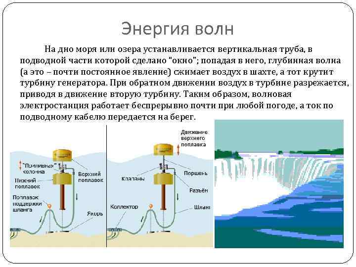 Механизм энергия