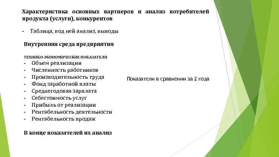 Характеристика основных партнеров и анализ потребителей продукта (услуги), конкурентов - Таблица, под ней анализ,