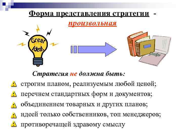 Форма представления стратегии произвольная Стратегия не должна быть: строгим планом, реализуемым любой ценой; перечнем