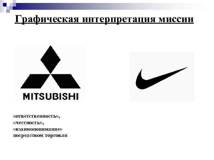 Графическая интерпретация миссии «ответственность» , «честность» , «взаимопонимание» посредством торговли 