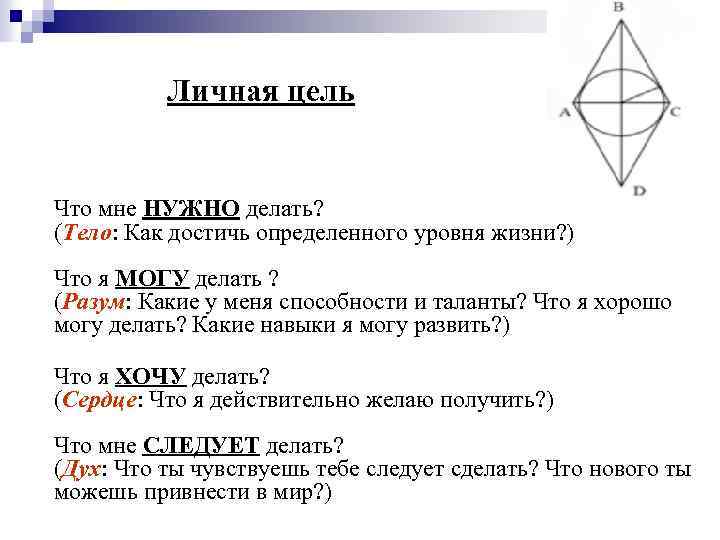 Личная цель Что мне НУЖНО делать? (Тело: Как достичь определенного уровня жизни? ) Что