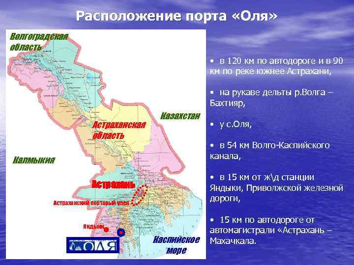 Презентация по астраханской области