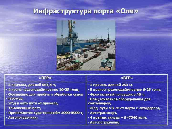 Инфраструктура порта «Оля» «ПГР» - 4 причала, длиной 885, 5 м, - 4 крана