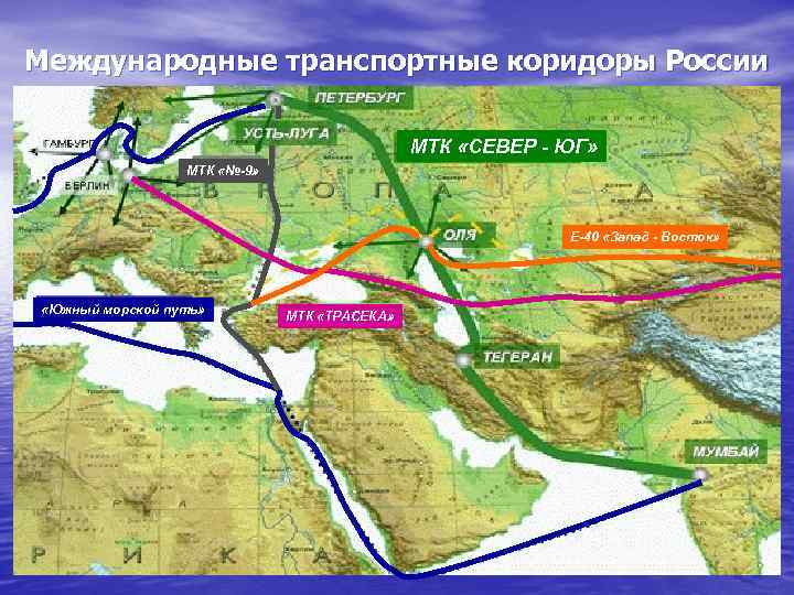 Россия в системе мировых транспортных коридоров презентация