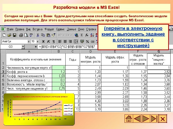 Разработка модели в MS Excel Сегодня на уроке мы с Вами будем доступными нам