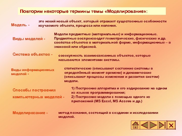 Повторим некоторые термины темы «Моделирование» : Модель - это некий новый объект, который отражает