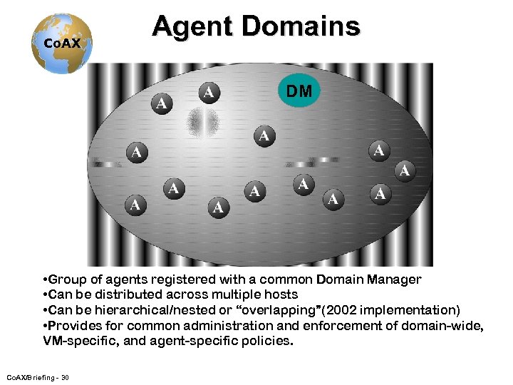 Co. AX Agent Domains DM • Group of agents registered with a common Domain