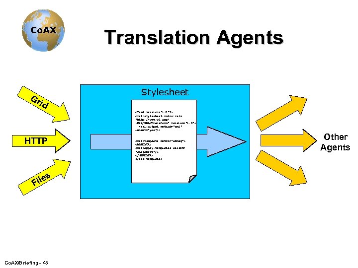 Co. AX Gr id Translation Agents Stylesheet <? xml version="1. 0"? > <xsl: stylesheet