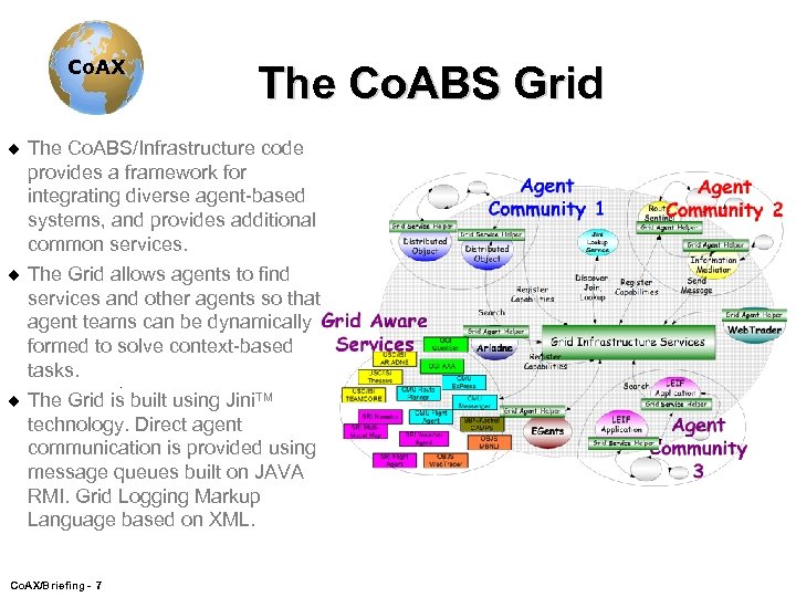 Co. AX The Co. ABS Grid u The Co. ABS/Infrastructure code provides a framework