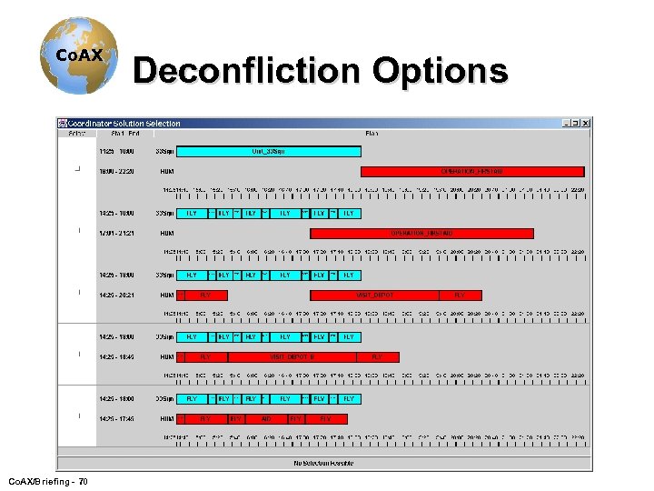 Co. AX/Briefing - 70 Deconfliction Options 