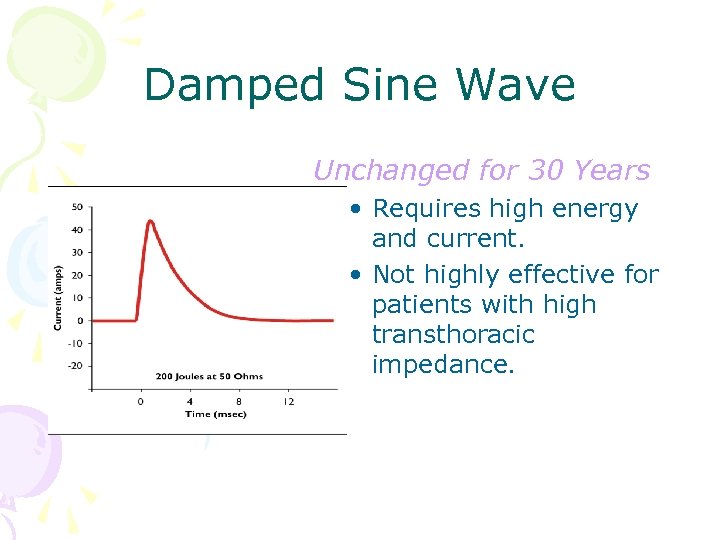 Damped Sine Wave Unchanged for 30 Years • Requires high energy and current. •