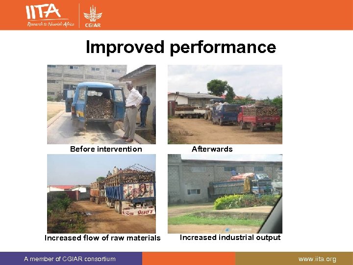 Improved performance Food security Before intervention Increased flow of raw materials A member of