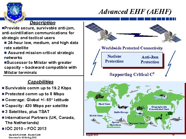 Advanced EHF (AEHF) Description Architecture n. Provide secure, survivable anti-jam, anti-scintillation communications for strategic